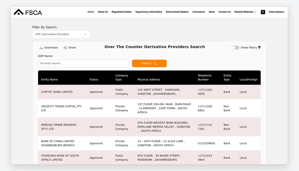 Screenshot of the FSCA list of authorised financial services providers on fsca.co.za, taken 6 October 2026: the public list Financial Sector Conduct Authority publishes.